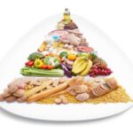 盆腔炎的饮食调护，营养